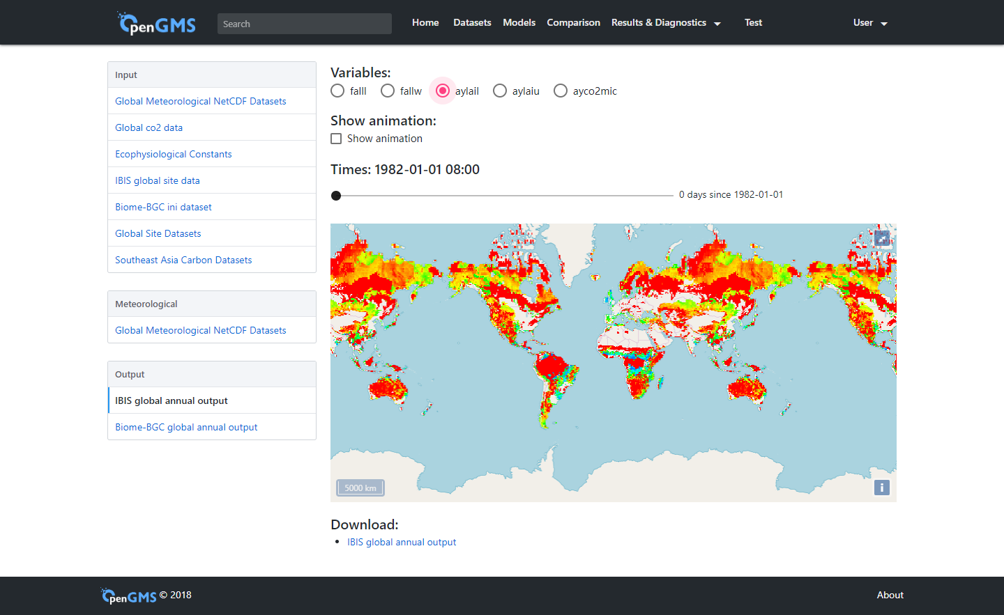 IBIS global annual output